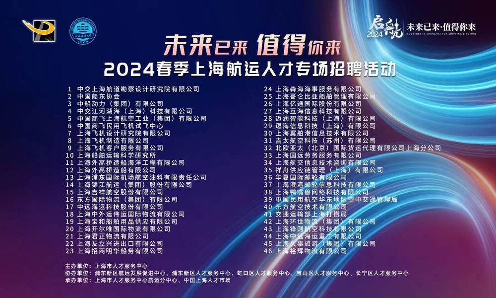 20240316062403283200.jpg 招聘会单位一览